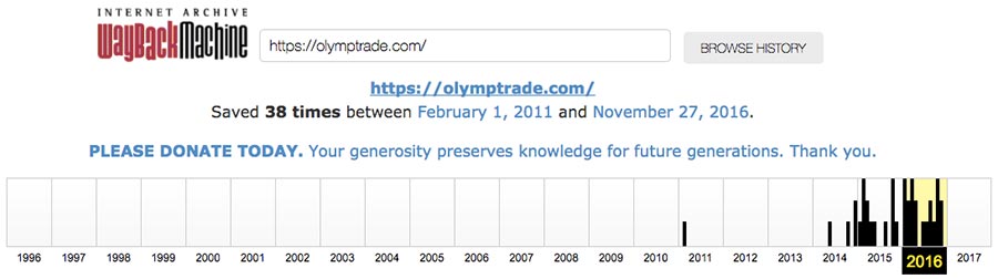 Olymp Trade Archive