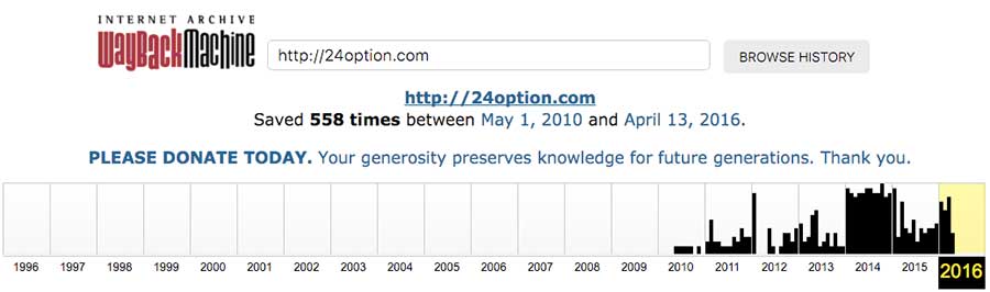 24option internet archive checks