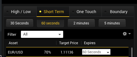 60 seconds trading, 60 seconds binary options