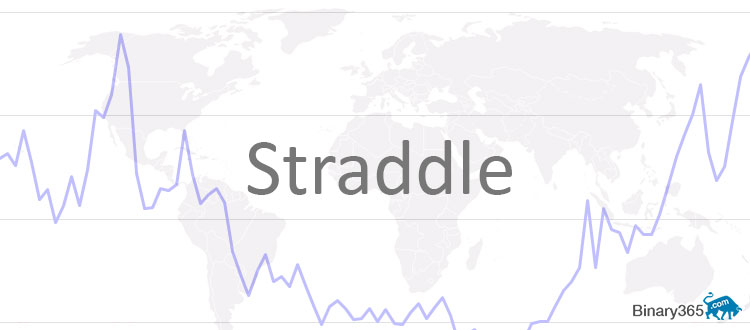 Straddle strategy