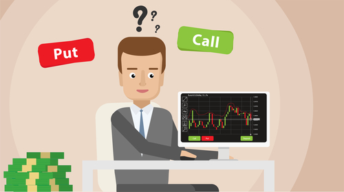 What are binary options and how do they work