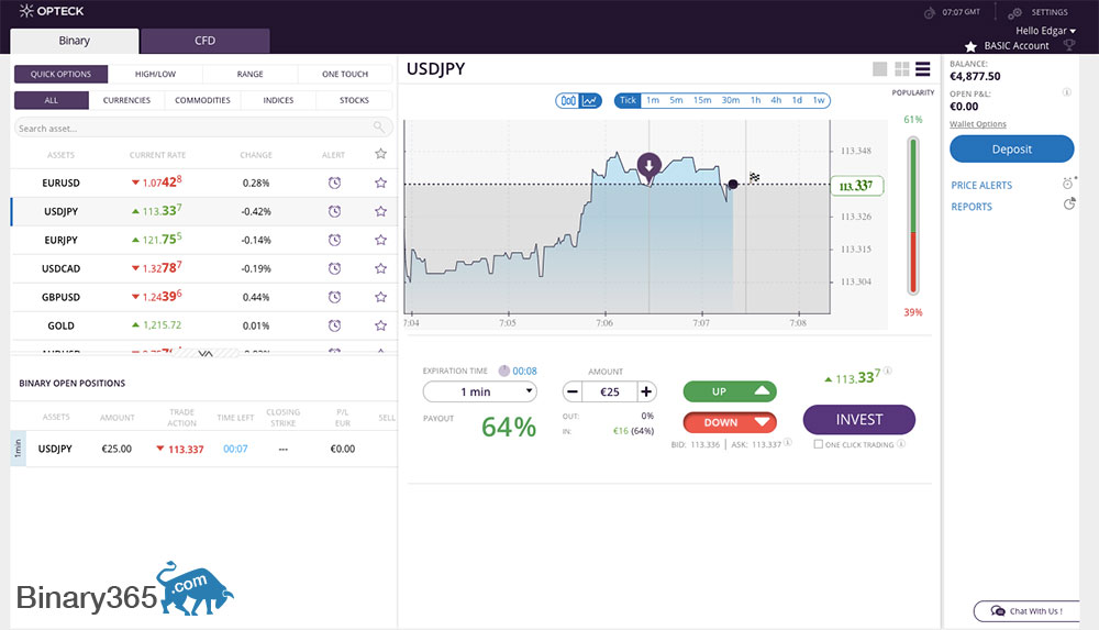 Opteck binary options review